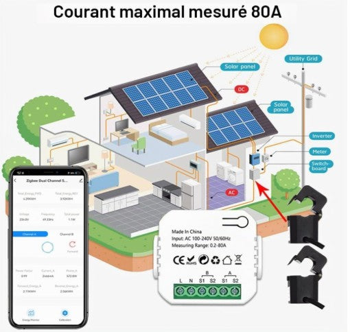 Module de consommation d'énergie Intelligent Tuya / Moniteur d'utilisation de l'électricité Wifi / Intensité Maximal 80A / Compatible avec Alexa et google assistantes