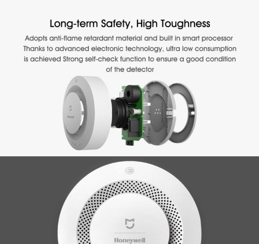 Détecteur de Fumée / Xiaomi Smart Home / Batterie lithium et Wifi Sans Fil / Compatible Alexa et google home