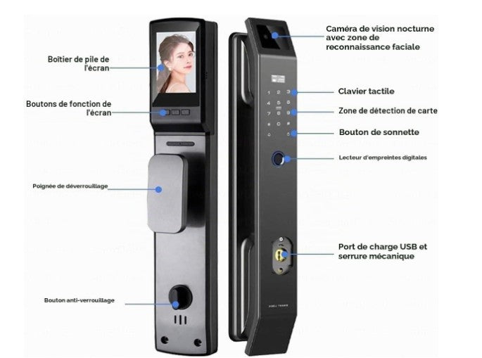 Serrure Electronique Intelligente 6 EN 1 / Ouverture Faciale, mot de passe, empreintes digitales, clé, badge, application à distance / Vidéophone à distance