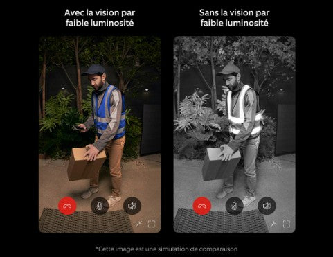 Vidéophone Ring / Sonnette sans fil avec caméra vidéo HD 1080p / Détection de mouvements / Compatible Alexa et google home